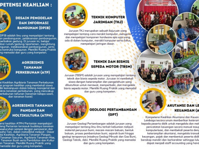 BROSUR PENERIMAAN PESERTA DIDIK BARU (PPBD) SMKN 1 RAREN BATUAH